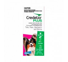 Credelio PLUS 112.5mg 2.8-5.5kg 3tb Roz Comprimat masticabil pentru utilizare la câini cu sau expuși riscului de infestări