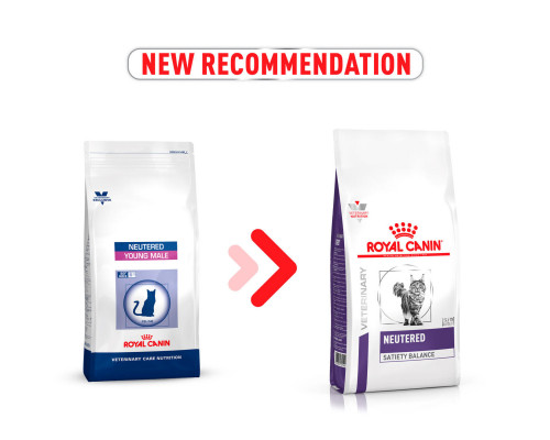 ROYAL CANIN NEUTERED SATIETY BALANCE 400G