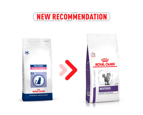 ROYAL CANIN NEUTERED SATIETY BALANCE 400G