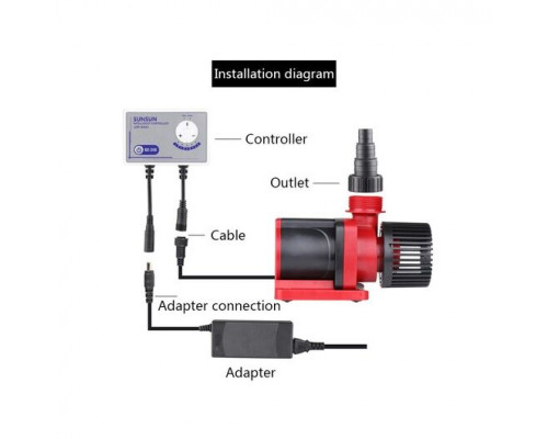 SunSun JDP-10000 DC 24V, 5 скоростей, 6 000 - 10 000 L/H
