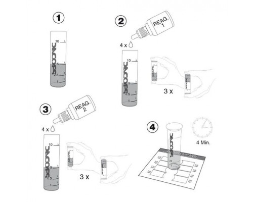 Prodac Test NO2 nitrites