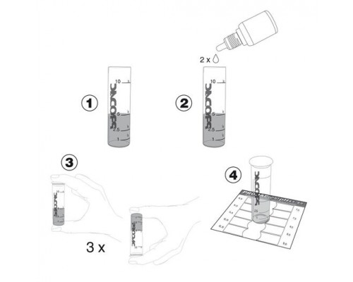 Prodac Test PH 4.5-9.0