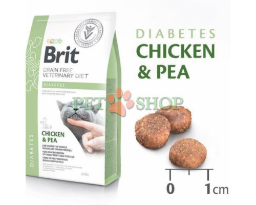 Brit Diabetes 2 kg для кошек