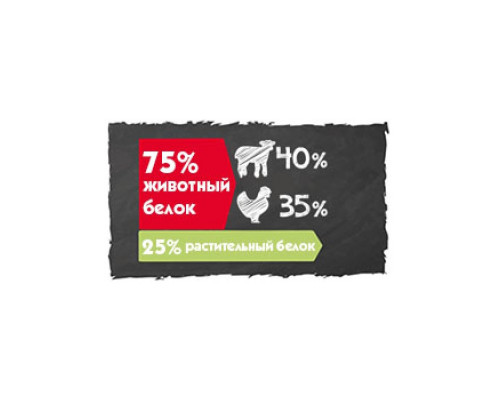 Belcando Lamb, Rice 1 kg на развес